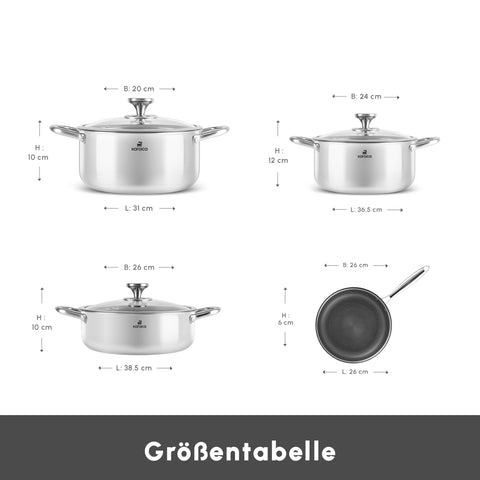 Karaca 3Ply, Edelstahl Guardian 7-teiliges Kochgeschirr-Set, Induktion, Silber