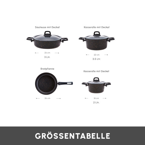 Karaca Biogranit Blackgold V1 7 Piece Cookware Set
