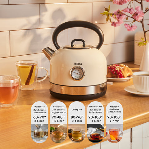 Karaca Retro 2202 Su Isıtıcısı Krem 2200W