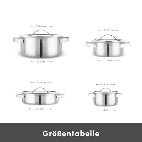 Karaca 3 Ply Culinara 8 Teilig Kochgeschirr Set