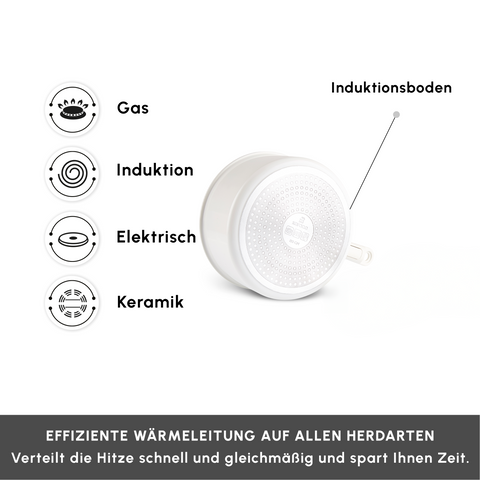 Karaca Comfort 6-teiliges Keramik-Kochgeschirrset mit abnehmbaren Griffen