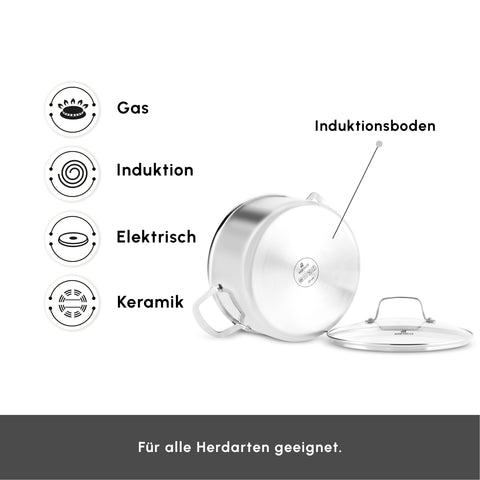 Karaca 3 Ply Culinara 8 Teilig Kochgeschirr Set