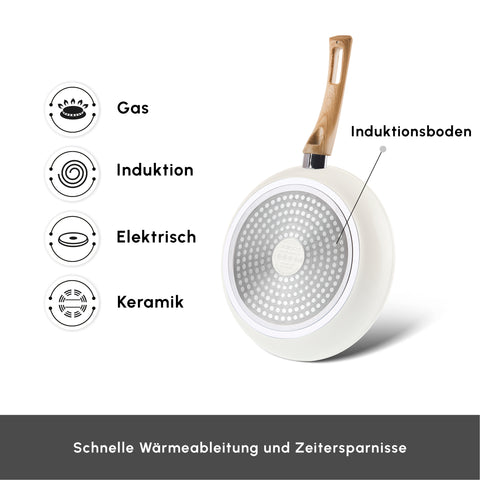 Karaca Swiss Crystal 15-Piece Cookware Set Creamy