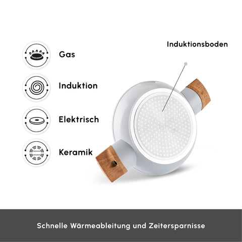 Karaca Swiss Crystal Almond, 6 teiliges Schmortopf Set, Induktion
