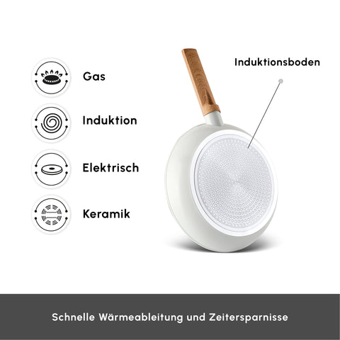 Karaca Swiss Crystal Almond Cream Induction-Based 7-Piece Cookware Set
