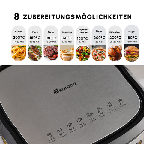 Karaca Multifry Inox XXL 7 Liter Airfryer mit digitalem Glasfenster