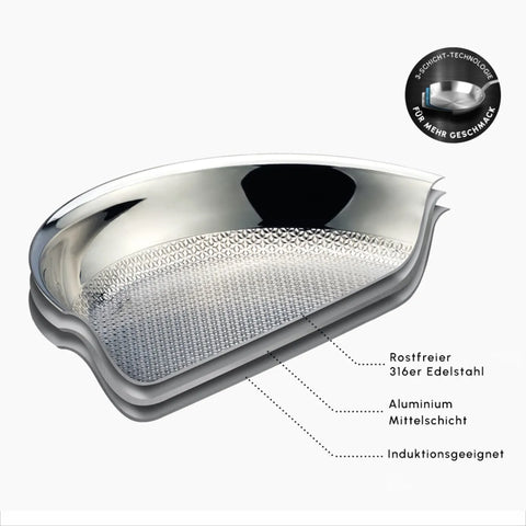 Karaca Power Steel 316+ 3Ply Topf 4,9 lt