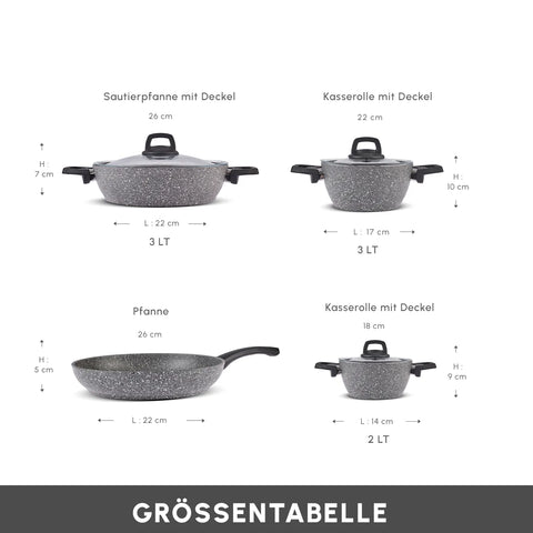 Karaca Gris BioGranit Kochtopf-Set 7- teilig