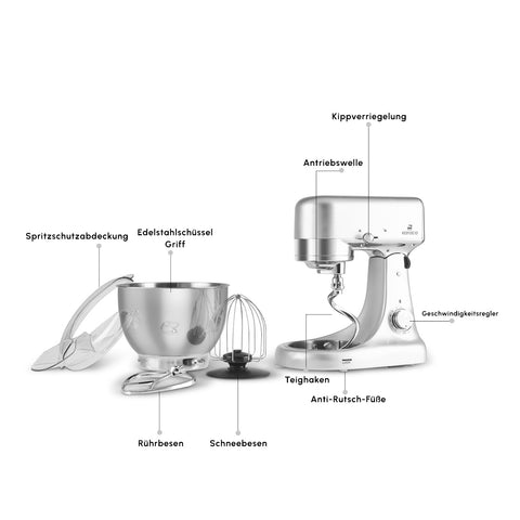 Karaca Ironmax Guss-Standmixer Grau