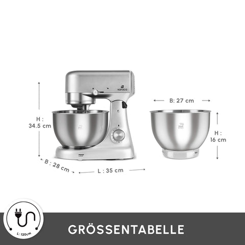 Karaca Ironmax Guss-Standmixer Grau