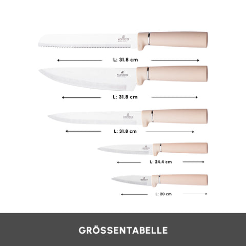 Karaca Chef's Harmony Bıçak & Kesme Tahtası Seti 
