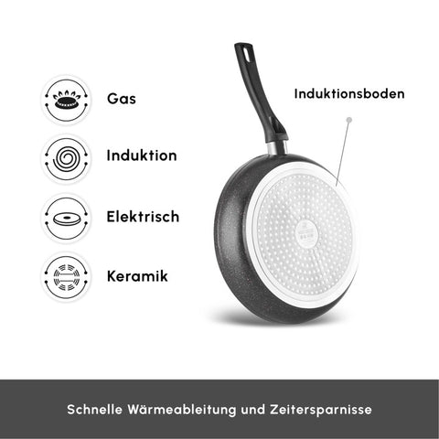 Karaca Biogranit Blackgold Induktion-Basis Kochgeschirr-Set, 3 Teilig