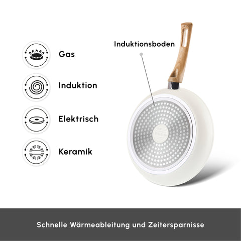 Karaca Swiss Crystal Induktions Pan Cremig, 30 Cm