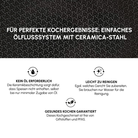 Karaca Ceramica Steel 3Ply Edelstahl-Kochgeschirr-Set