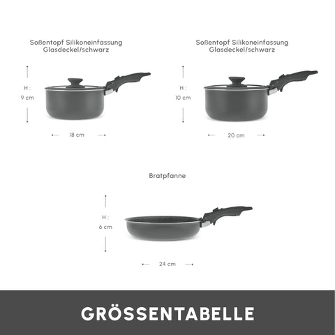 Karaca Comfort 6-teiliges Kochgeschirr-Set mit Abnehmbaren Griffen